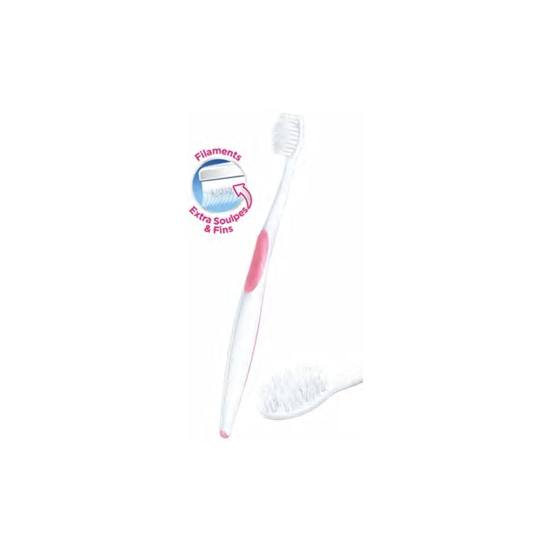 Zendium Brosse à Dents Sensibilité Extra Souple Zendium Brosse à Dents Sensibilité Extra Souple