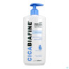 Cicabiafine Biafine Cicabiafine Lait Corporel Hydratant Quotidien 400Ml