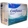Hartmann Confiance Protection Secure Absorption 6 Gouttes 32
