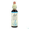 Fleurs De Bach Original 08 Chicory Compte Gouttes 20ml