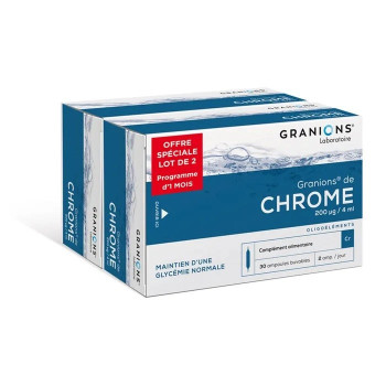 Granions de Chrome -...