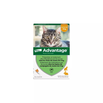 Bayer Advantage 40 Solution...