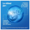 Neutrogéna Retinol Boost Crème Anti-Âge 50 ml