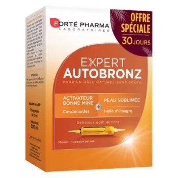 Forté Pharma Expert...