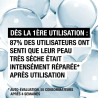 Neutrogena Réparation Intense Lait Corps Apaisant 400ml